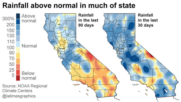 Précipitations Californie fall 2016